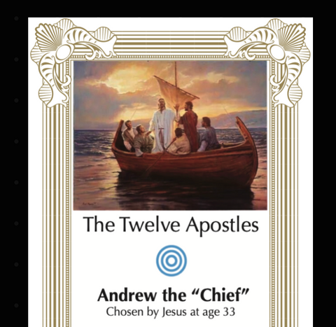 Bookmark – "The Apostles & Women's Corps"