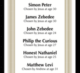 Bookmark – "The Apostles & Women's Corps"